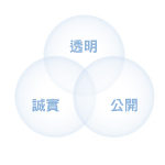 再生塑料原料